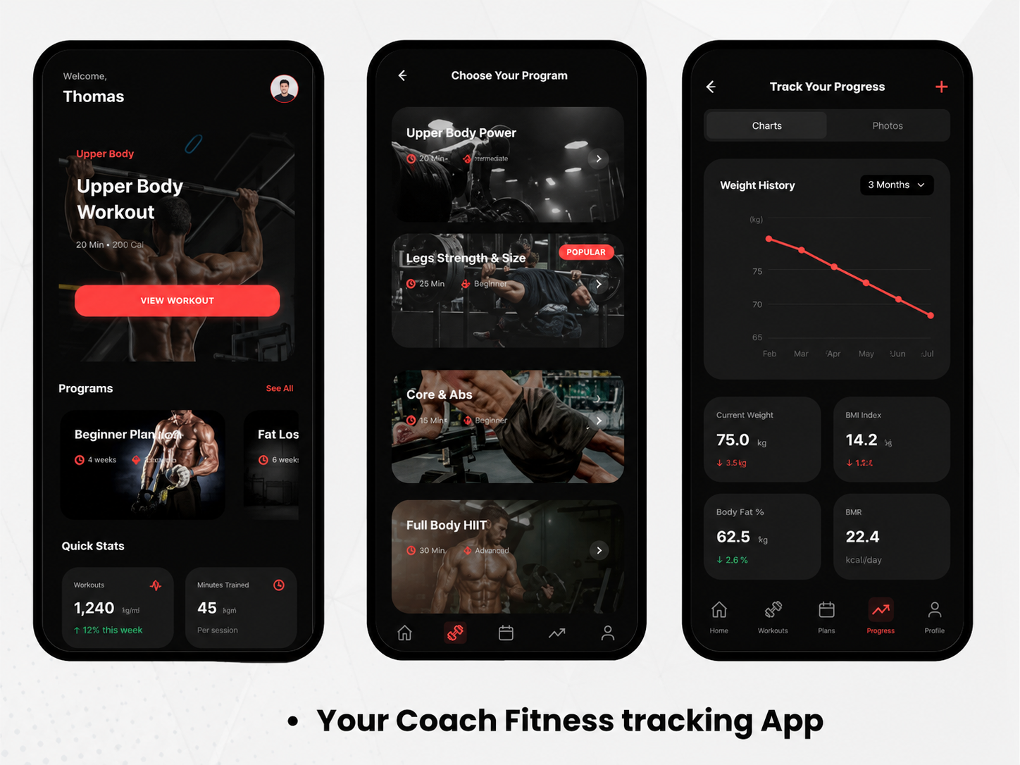Your Coach Fitness Tracking Mobile App